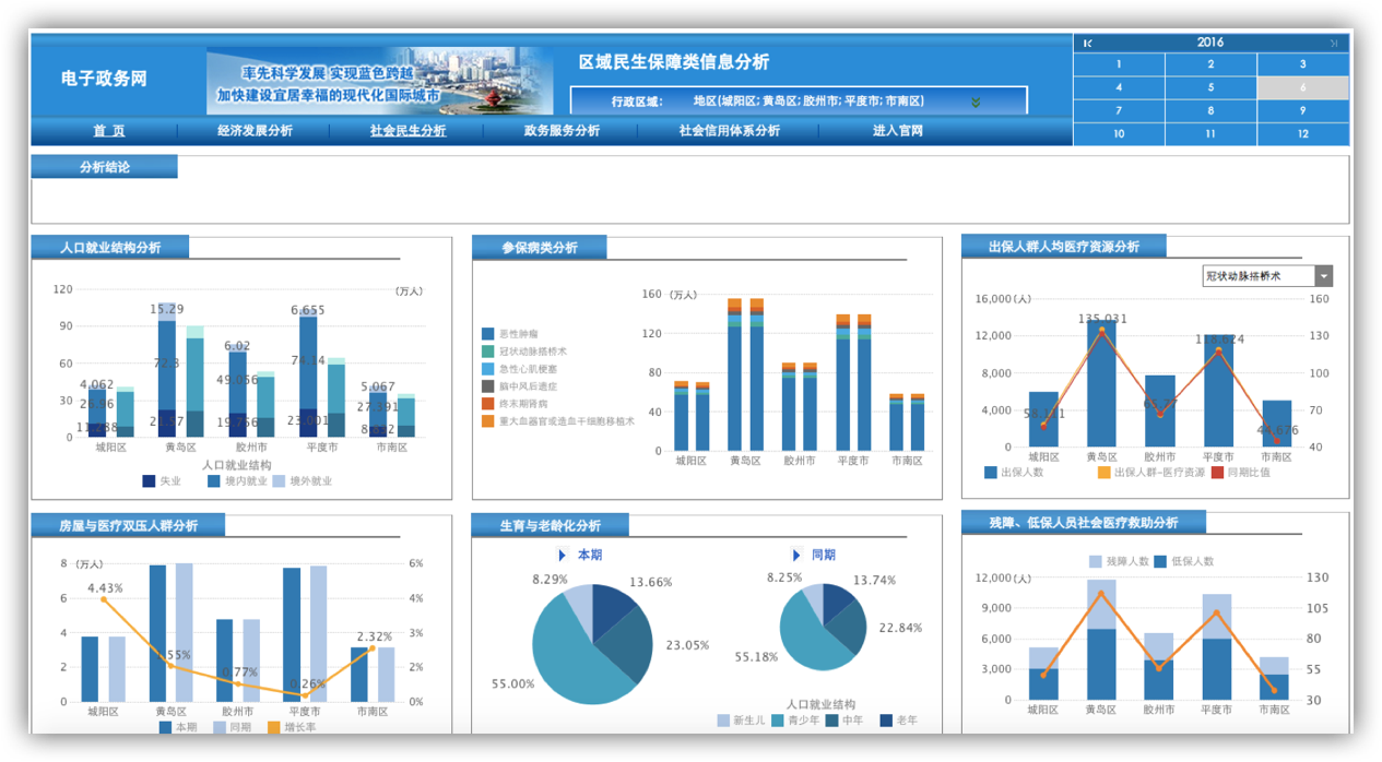 电力行业解决方案——demo效果图1