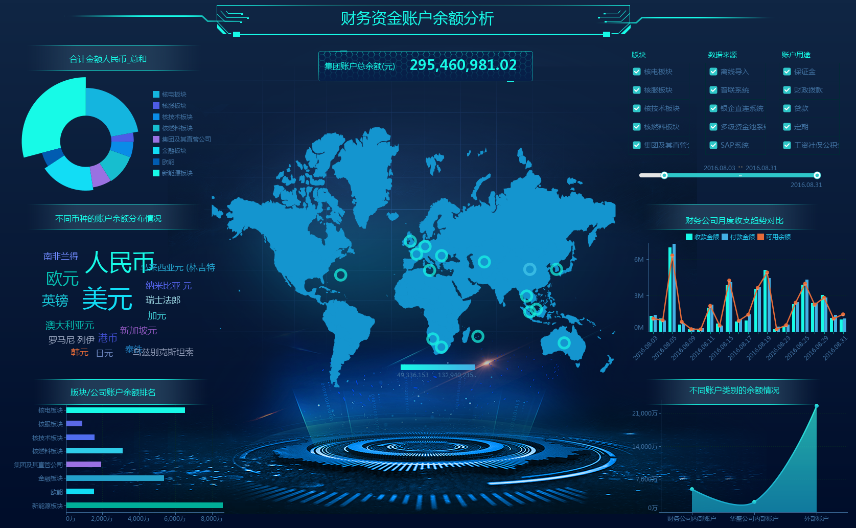 <b>用bi可视化数据进行品牌诊断对企业的重要性</b>