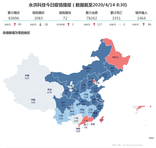 4月14日疫情播报