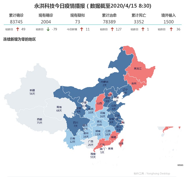 4月15日疫情播报