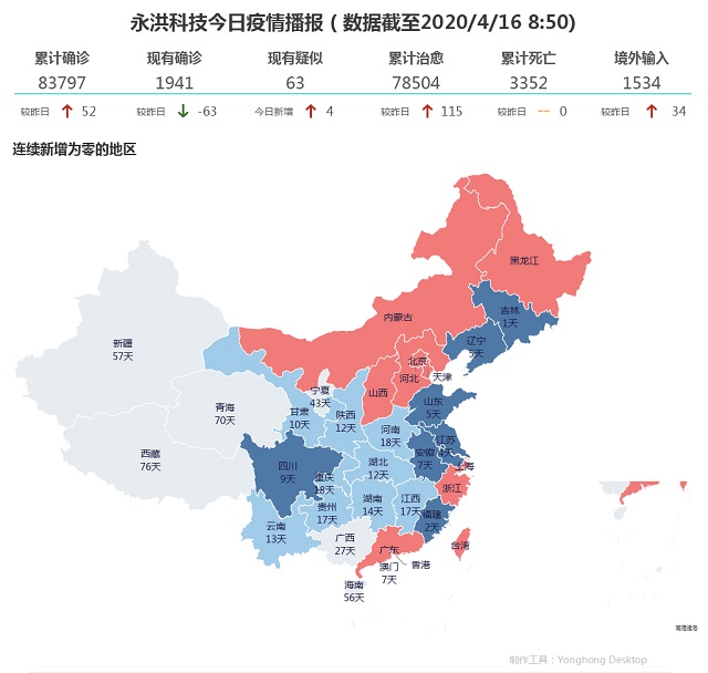 4月16日疫情播报