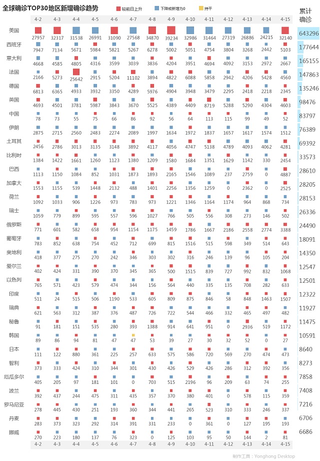 4月16日疫情播报