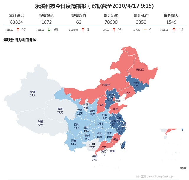 4月17日疫情播报