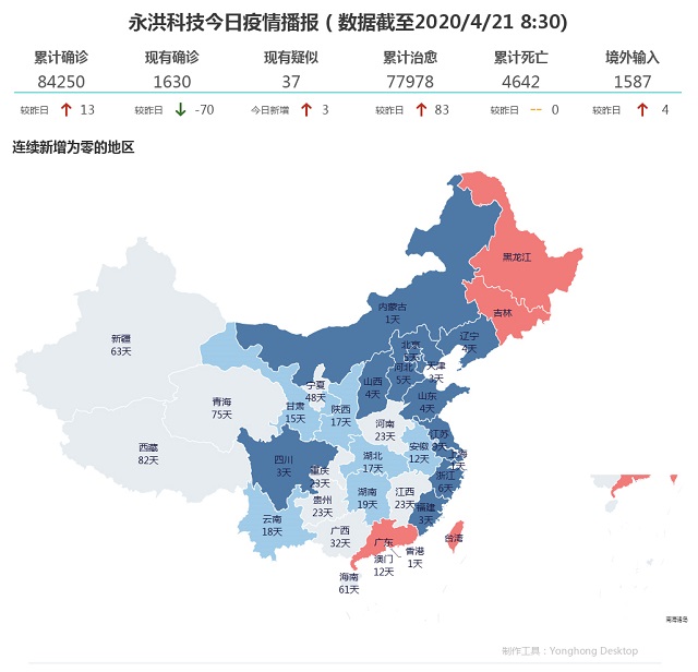 4月21日疫情播报