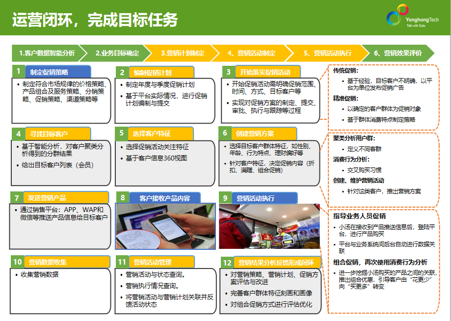 家具企业案例