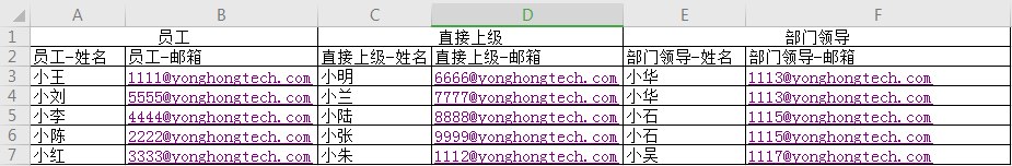 化繁为简，一招解决数据上报审批问题！