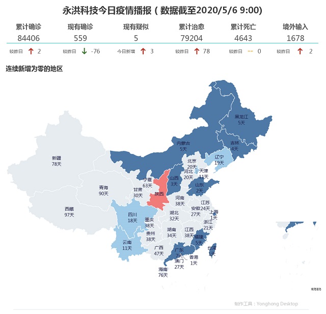 5月6日疫情播报