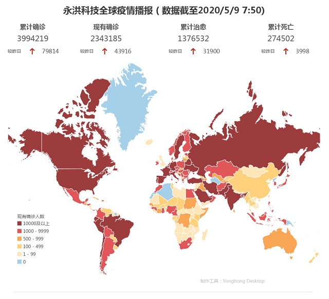 5月9日疫情播报