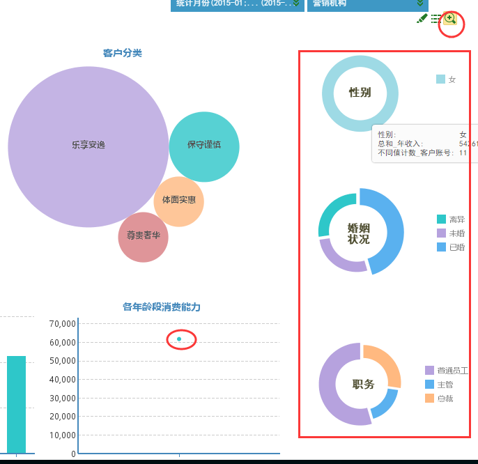 信用卡业务大数据分析，防欺诈只是场景其一