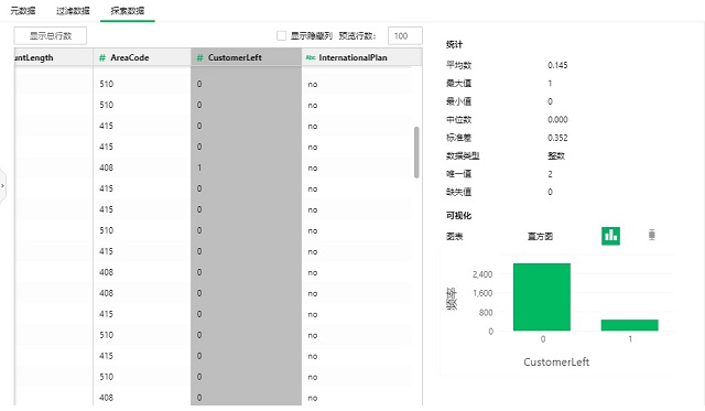 便捷应用机器学习算法，玩转深度分析就是这么简单