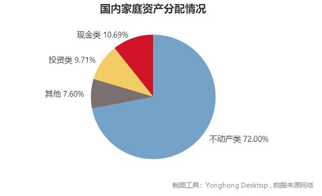 中外有差异，透过房价分析发现影响二手房交易的一个重要隐性因素