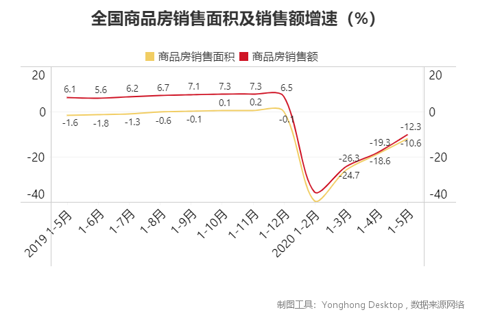 中外有差异，透过房价分析发现影响二手房交易的一个重要隐性因素