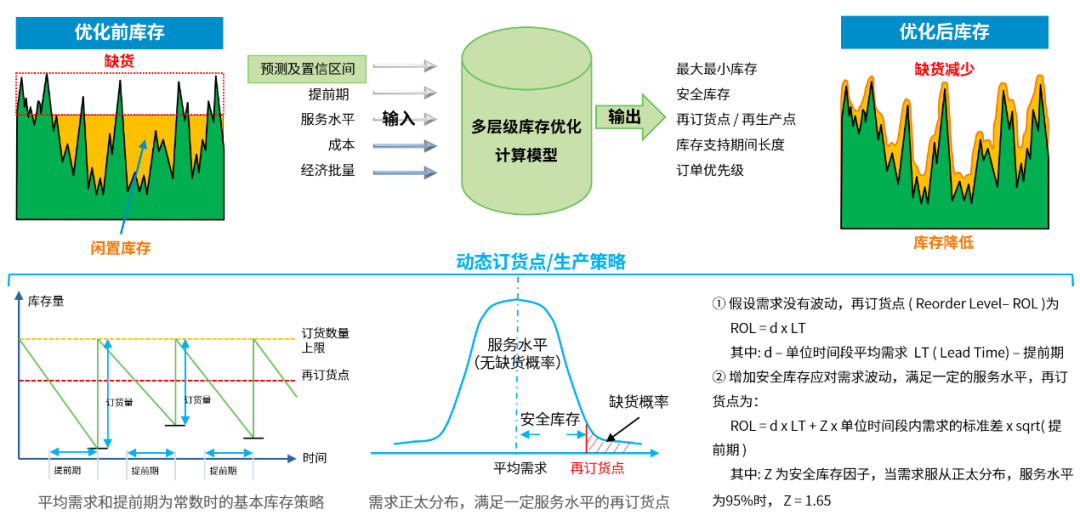 在激烈的市场竞争中，企业如何持续提升销售业绩和盈利能力？