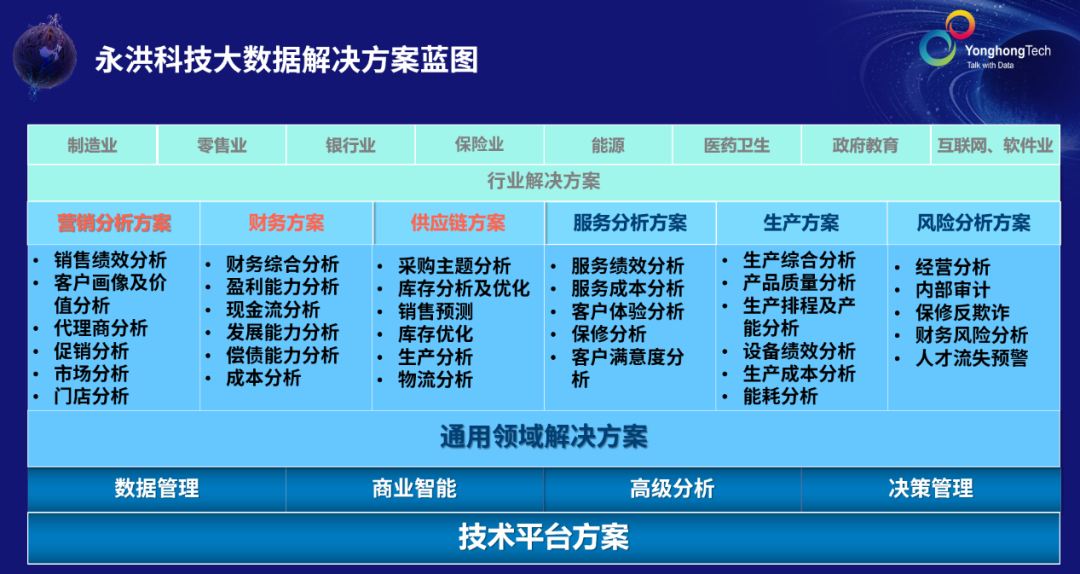 在激烈的市场竞争中，企业如何持续提升销售业绩和盈利能力？