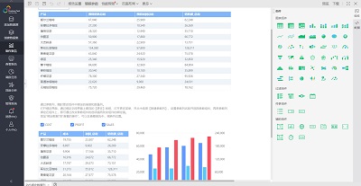 <b>如何用永洪bi数据分析工具做数据分析与挖掘？</b>