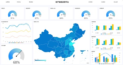 <b>BI选型必看--不了解这些知识何谈大数据分析平台搭建</b>