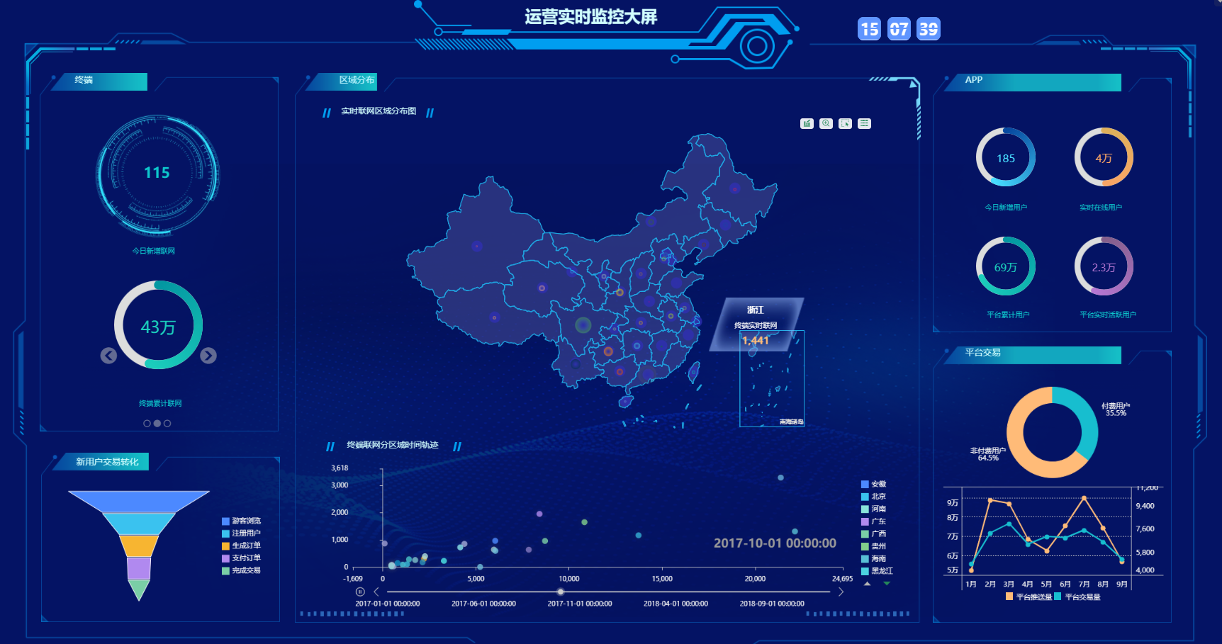 bi报表工具，报表工具