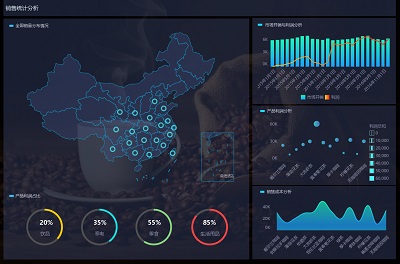 <b>数据报表系统在企业管理中的作用！</b>