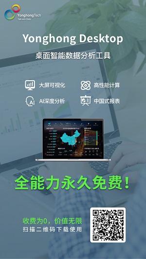 让人人都是数据分析师 永洪Desktop全能力永久免费