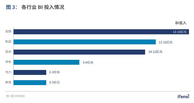 何春涛：不盲从，无捷径，中小企业数字化转型需从这3点突破